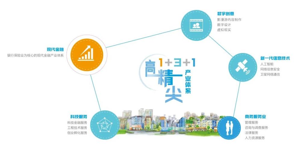 螞蟻集團(tuán)三大戰(zhàn)略深度剖析 從支付工具到數(shù)字金融服務(wù)體系與數(shù)字內(nèi)容制作服務(wù)