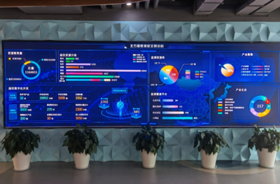 北方國家版權(quán)交易中心 開創(chuàng)收益權(quán)與知識(shí)產(chǎn)權(quán)線上交易新紀(jì)元，引領(lǐng)數(shù)字內(nèi)容制作服務(wù)創(chuàng)新