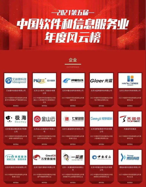 艾迪普榮膺數字內容智能生產領軍企業大獎，引領行業服務新篇章